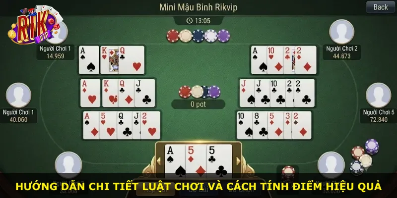 Hướng dẫn chi tiết luật chơi và cách tính điểm hiệu quả