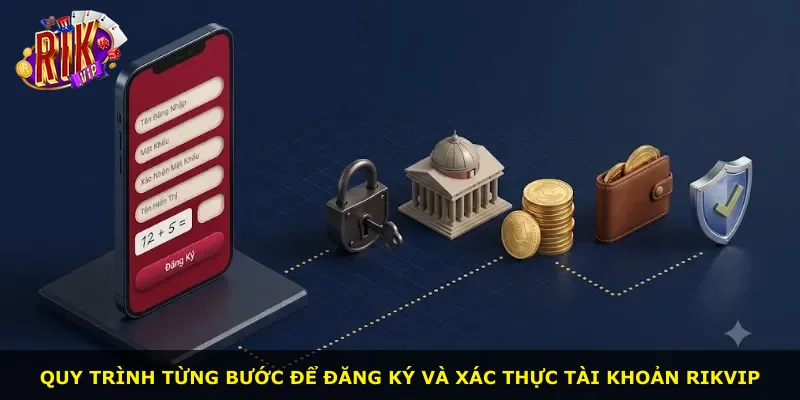 Quy trình từng bước để đăng ký và xác thực tài khoản Rikvip