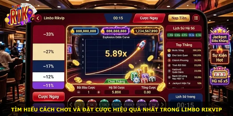 Tìm hiểu cách chơi và đặt cược hiệu quả nhất trong Limbo Rikvip