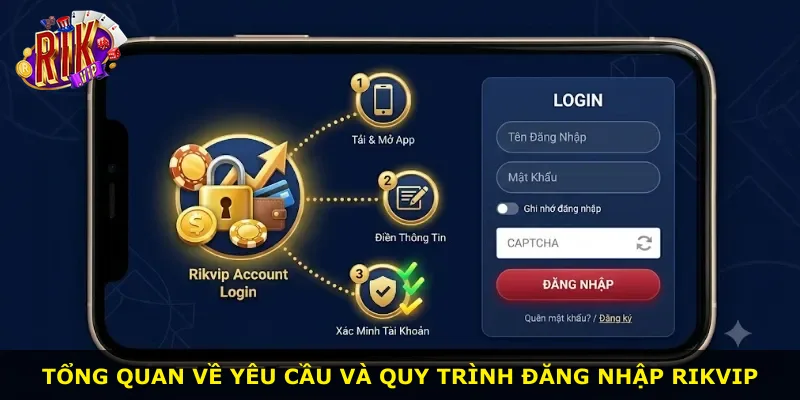 Tổng quan về yêu cầu và quy trình đăng nhập Rikvip